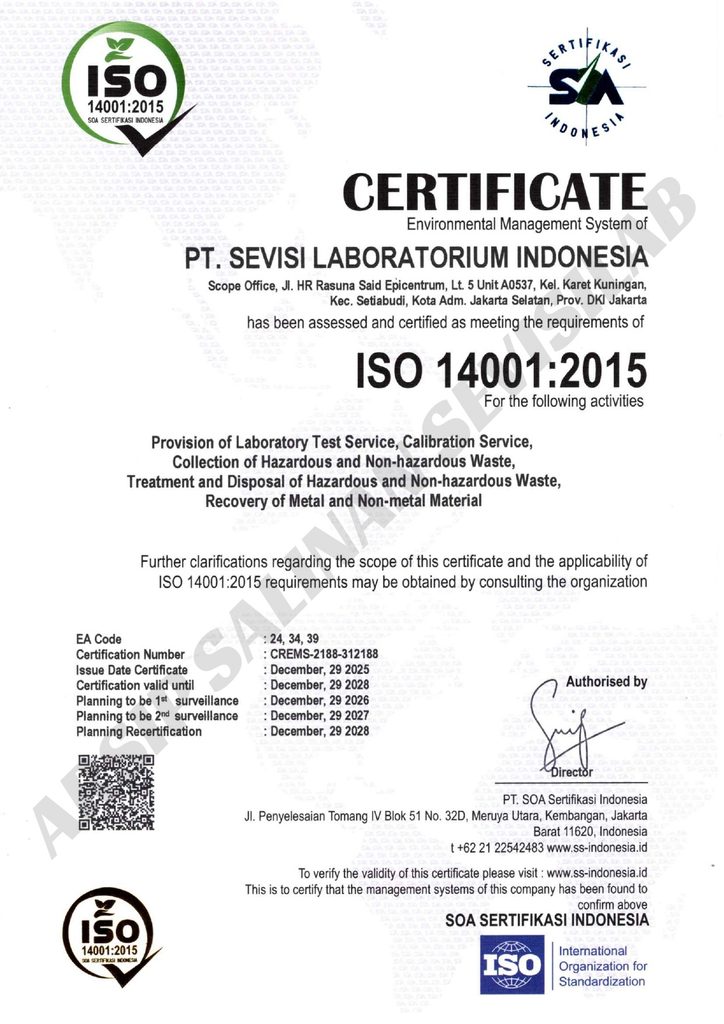 ISO 2