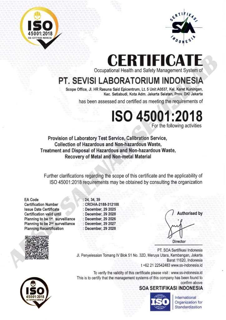 ISO 1